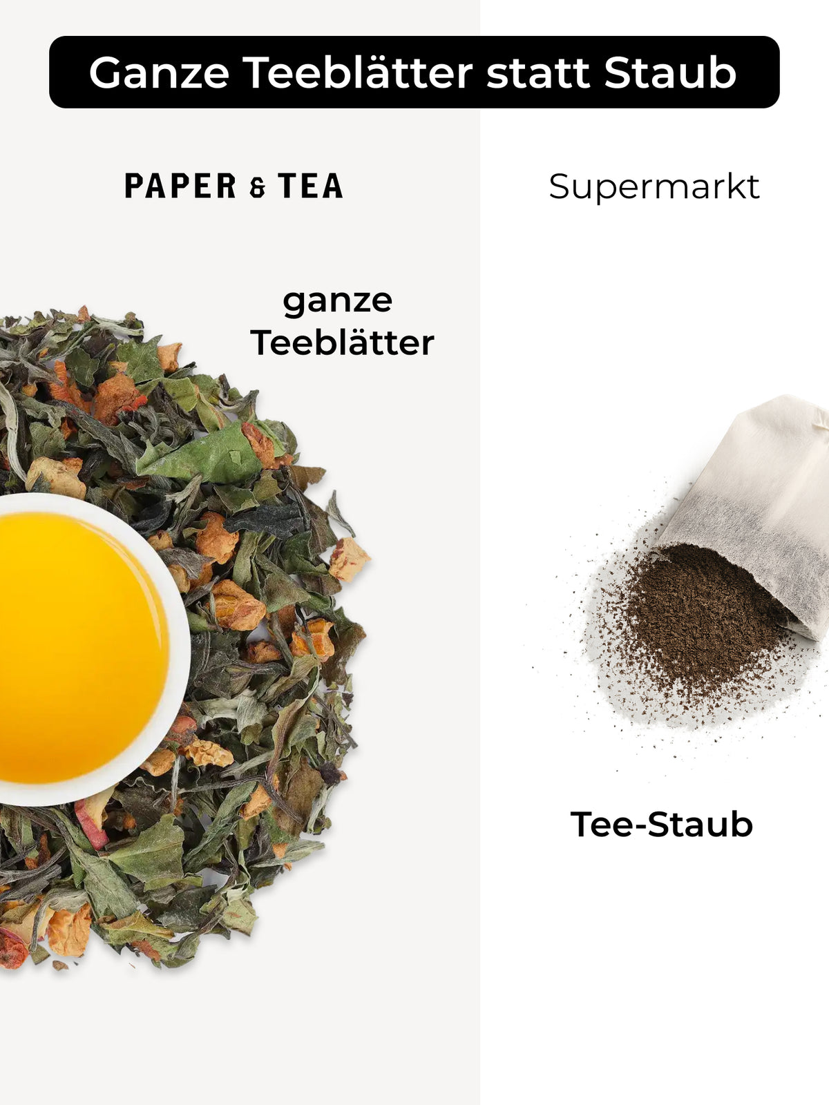 Vergleich von Teeblättern: Tasse mit gelbem Tee links, feiner Teestaub aus Teebeutel rechts.